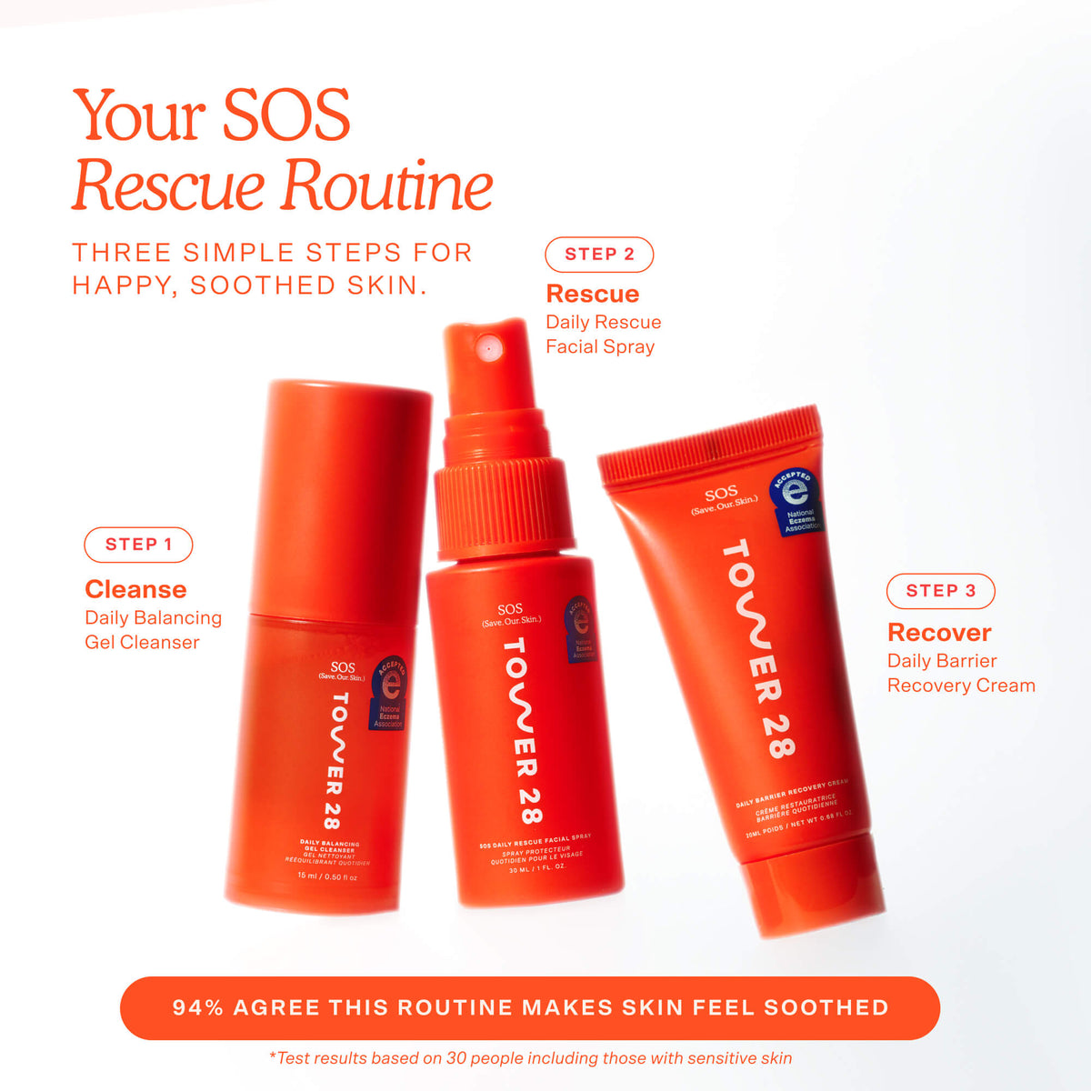 TOWER28 skincare products with 'Your SOS Rescue Routine' text on a white background [Shared]